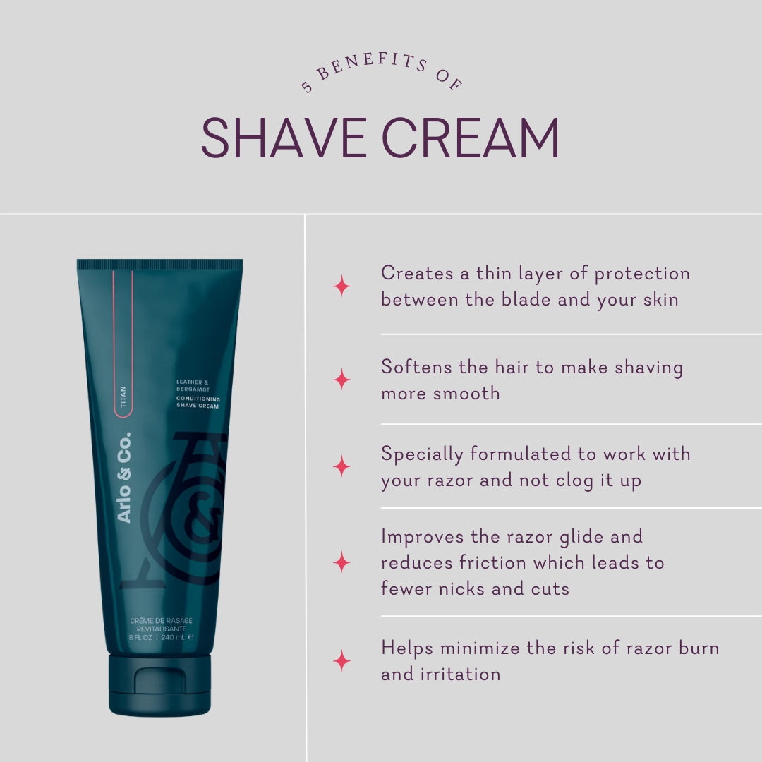 Shave Cream - Atlas